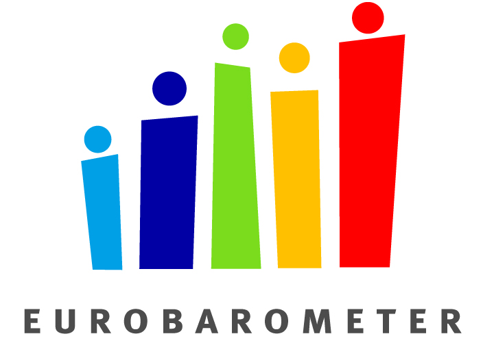 Социологическая служба Eurobarometer.