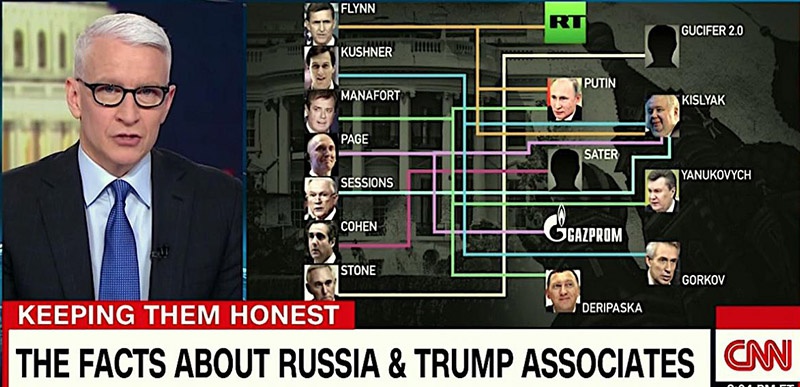 CNN о Трампе как о русском агенте.