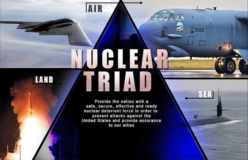 «Чикагская триада» - объединение в едином механизме ракетно-ядерных, противоракетных и обычных вооружений.