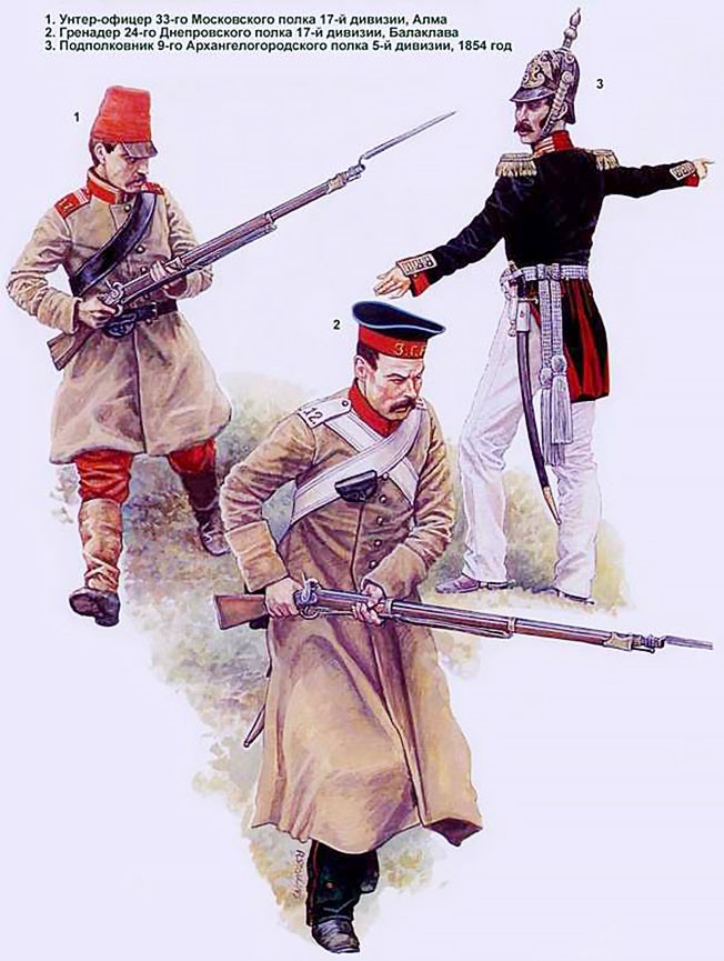 Форма русской армии периода Крымской войны.