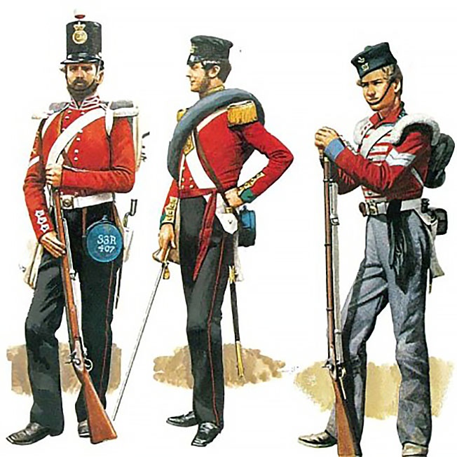Форма британской армии времен Крымской войны.