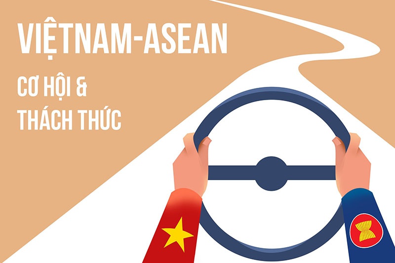 Бесспорным лидером в АСЕАН является Вьетнам.