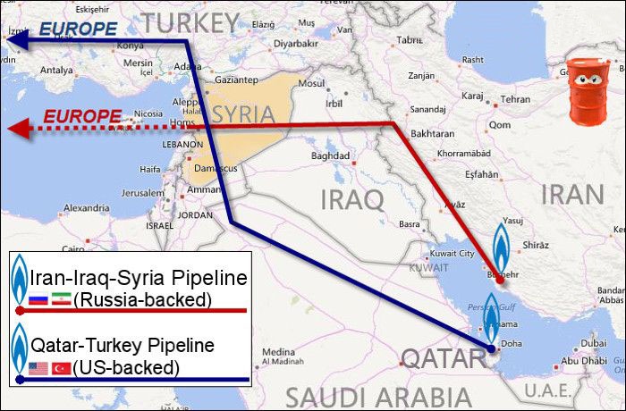 Башар Асад предпочёл транзит газа из Ирана в Ливан, за что поплатился войной и разрушением государства.
