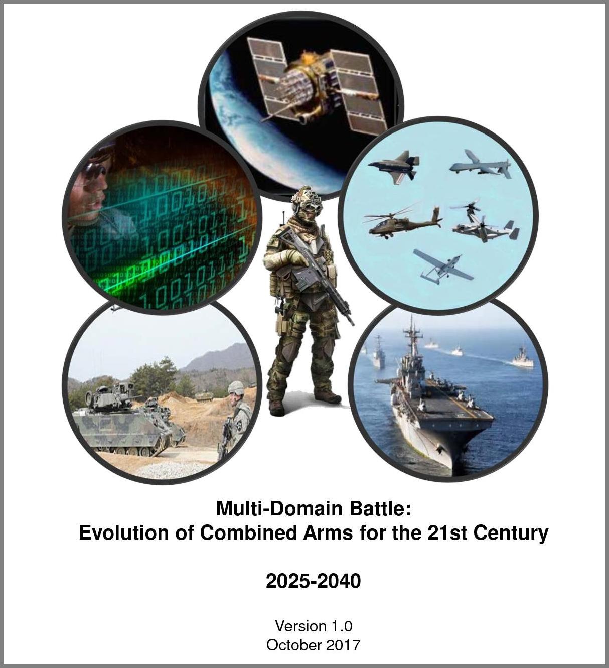 Доклад «Multi-Domain Battle: Evolution of Combined Arms for the 21st Century 2025-2040».