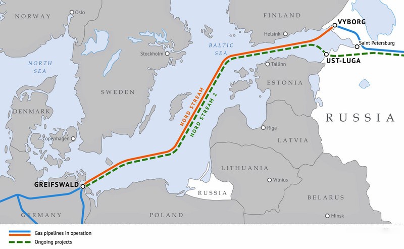 Россия использовала полученный запас времени для строительства обходных (морских) газопроводов.