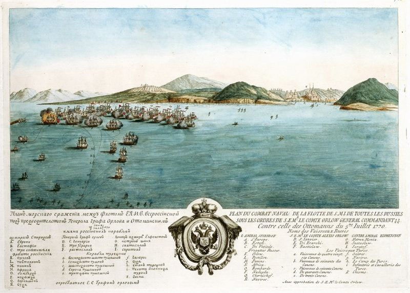 План сражения между русским и турецким флотами в Хиосском проливе 5 июля 1770 года.