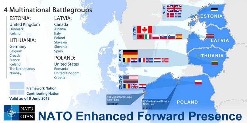 Некоторые восточноевропейские страны не только вступили в НАТО и ЕС, но и разместили на своих территориях военные контингенты.