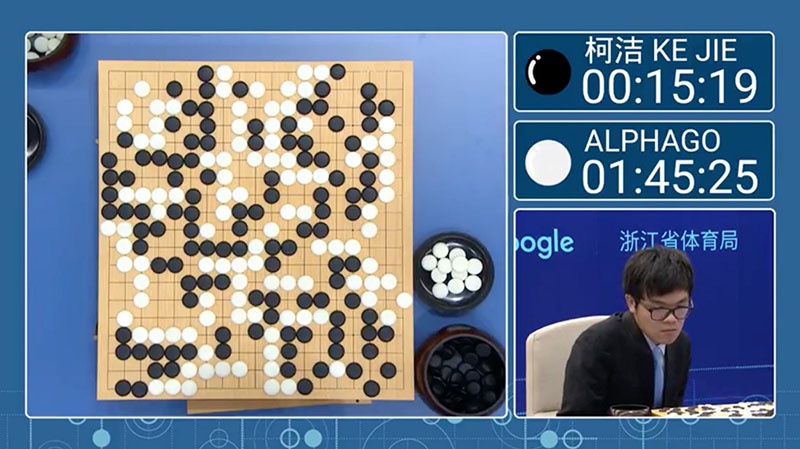 Программа AlphaGo, разработанная в Google, уверенно выиграла у абсолютного чемпиона мира по игре го Кэ Цзе.