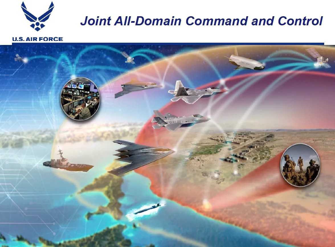 Объединённая общедоменная сеть управления и контроля (Combined Joint All-Domain Command and Control).