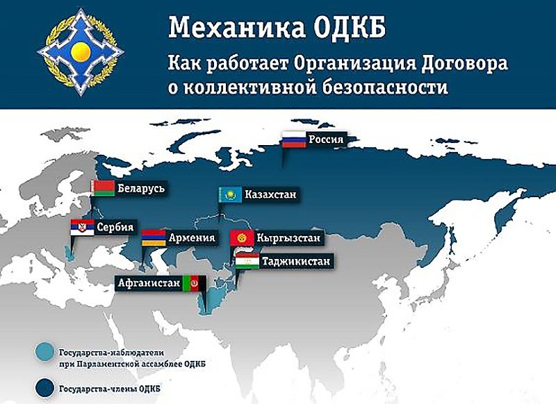 Считается, что Киргизия, Казахстан и Таджикистан сегодня в большей степени ориентированы на сотрудничество внутри ОДКБ и на укрепление связей с Россией.