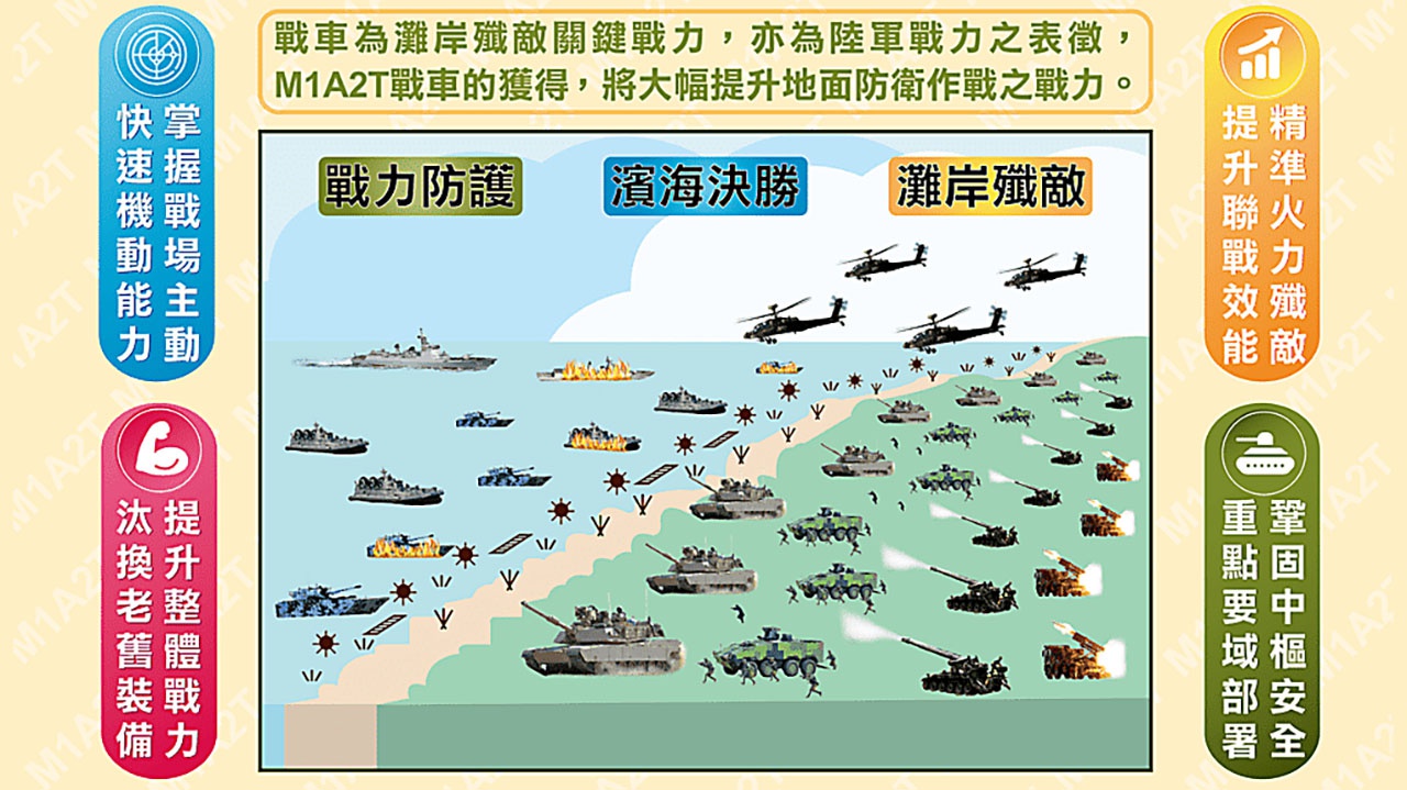 Тайваньский узел: дальше - только война?!