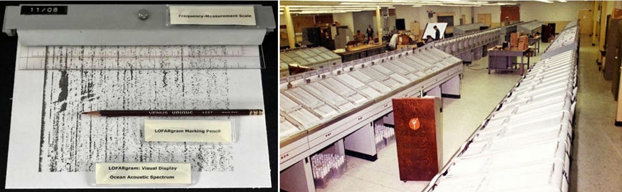 Слева - изображение лофаграммы, справа - столы с матричными принтерами станции NAVFAC.