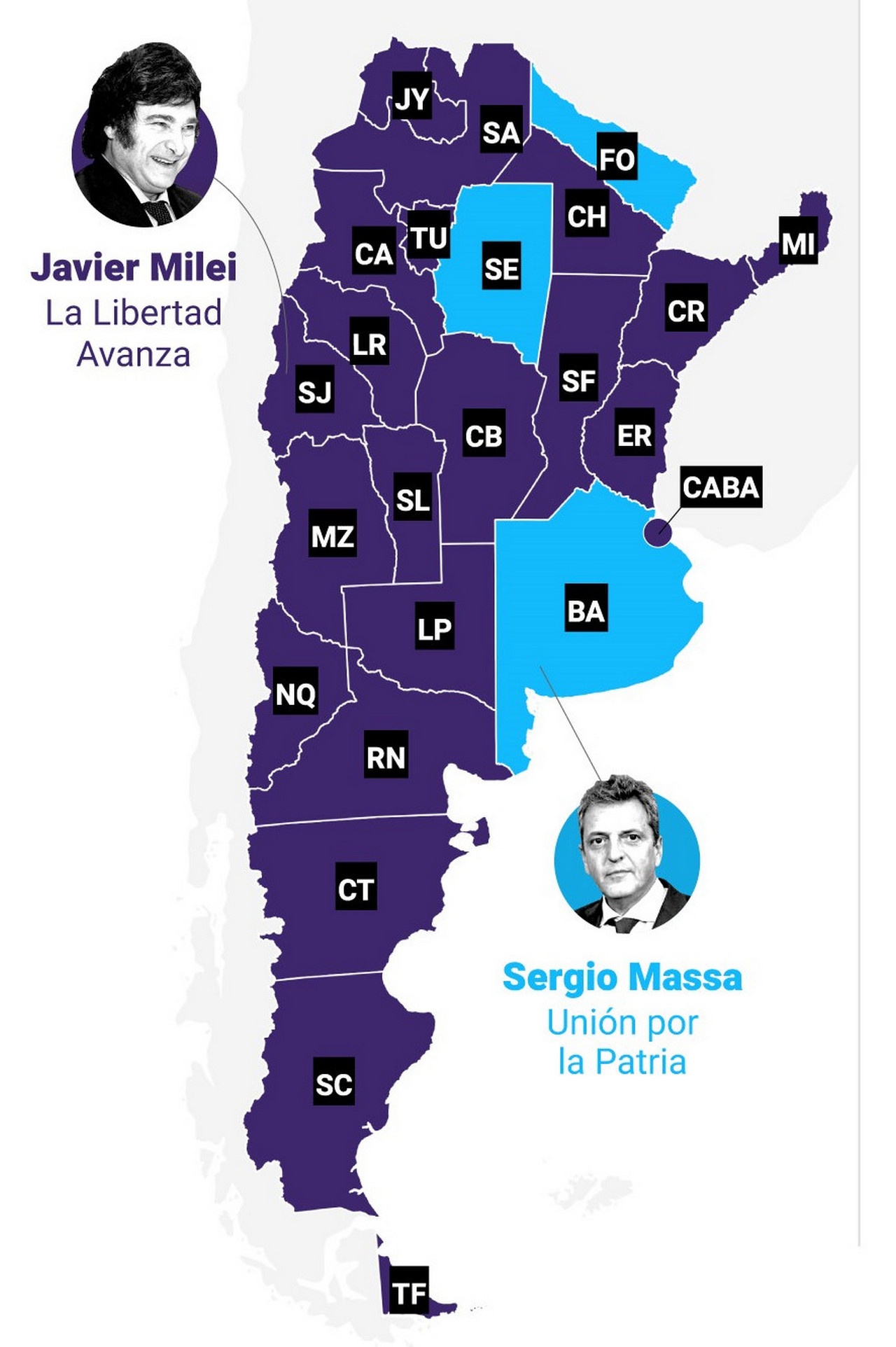 Показатели кандидата, получившего наибольшее количество голосов в каждой провинции во втором туре выборов в Аргентине 2023 года.