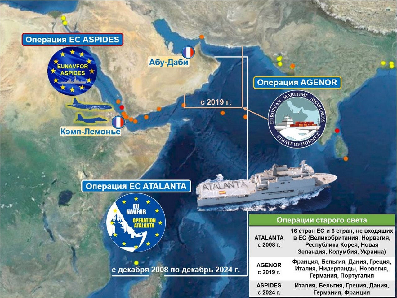 Европейские миссии по периметру Аравийского полуострова.