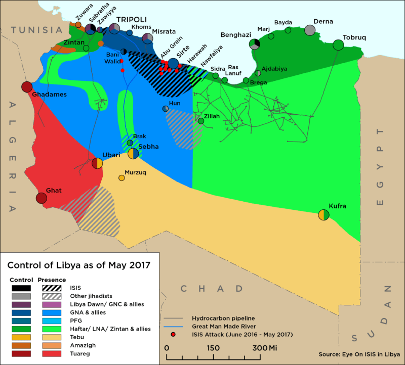 Расклад сил в Ливии