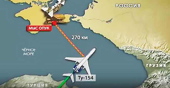 Схема катастрофы с Ту-154 в 2001 году