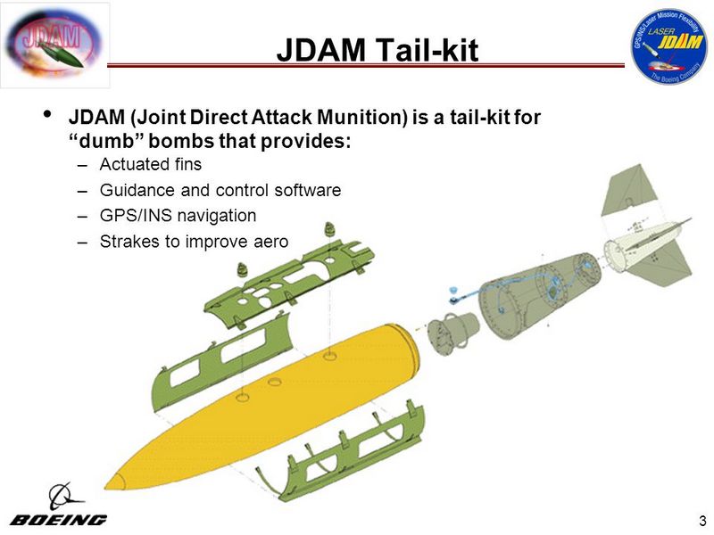 Американская система JDAM