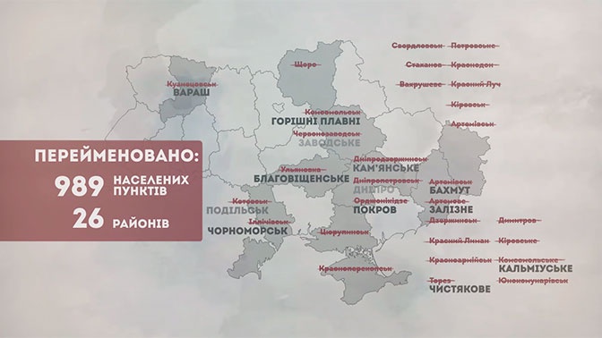 В рамках декоммунизации на Украине переименовали почти тысячу городов В рамках декоммунизации на Украине переименовали почти тысячу городов