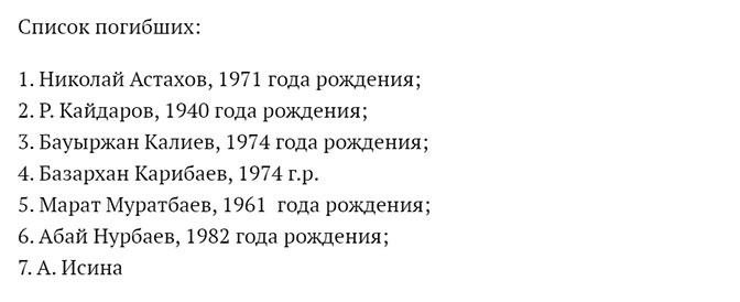 Минздрав опубликовал список погибших. 91711 Списки погибших. Список погибших 27.02 в Буче. Список погибших ижевчан на Украине 2022.
