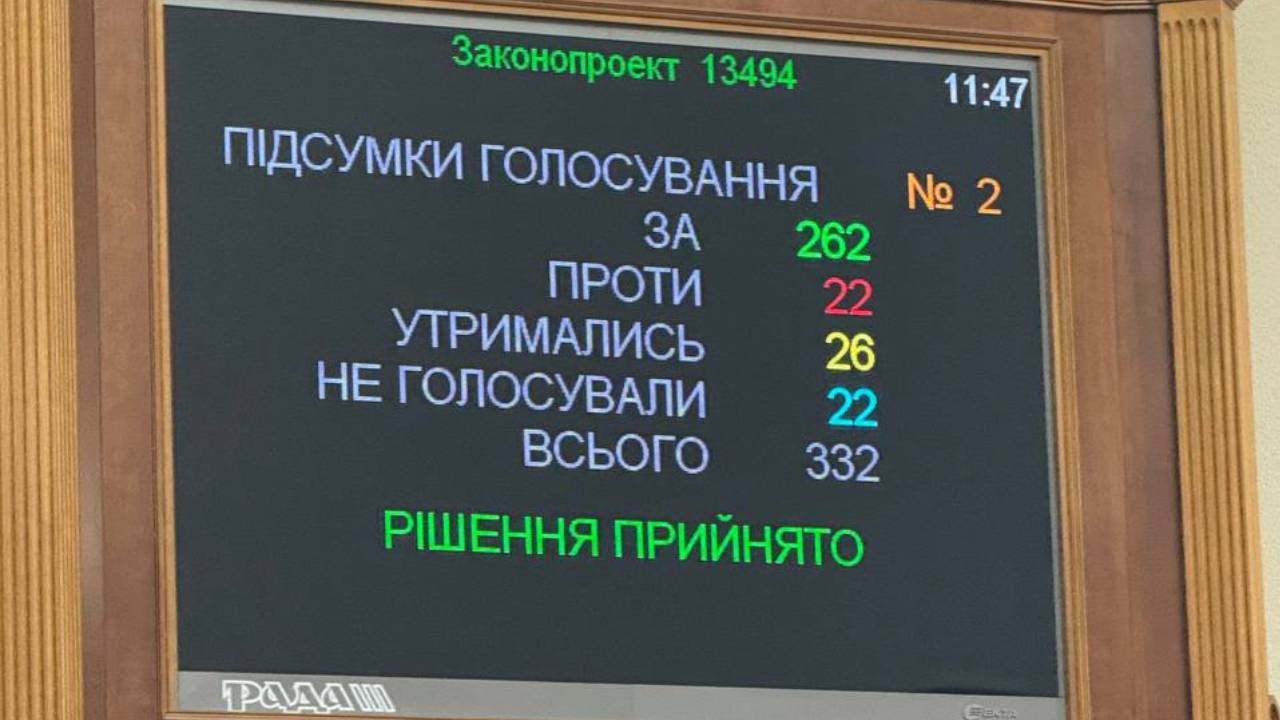 Рада утвердила Свириденко на должность нового премьер-министра Украины Рада утвердила Свириденко на должность нового премьер-министра Украины