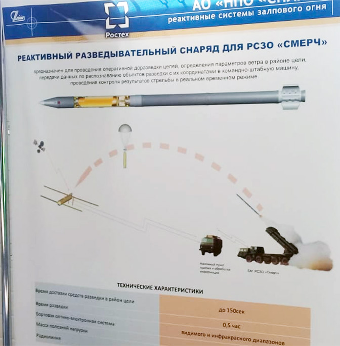 Рсзо ураган дальность стрельбы максимальная. Дальность полета ракеты смерч. Скорость полета реактивного снаряда ураган. РСЗО смерч Траектория полета. Скорость полета ракеты РСЗО.